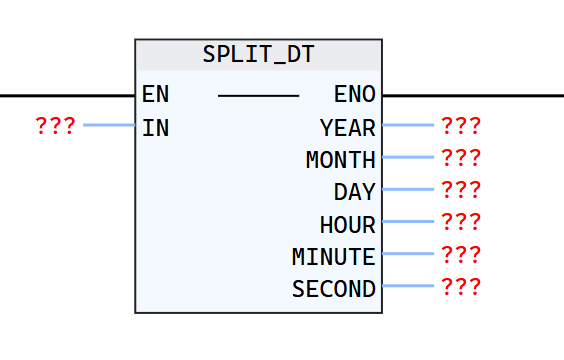 SPLIT_DT