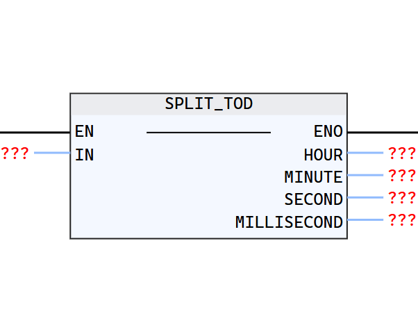 SPLIT_TOD