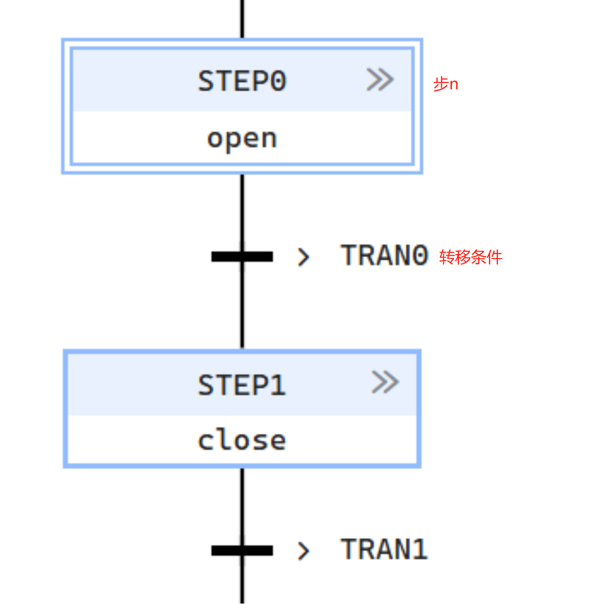 alt text